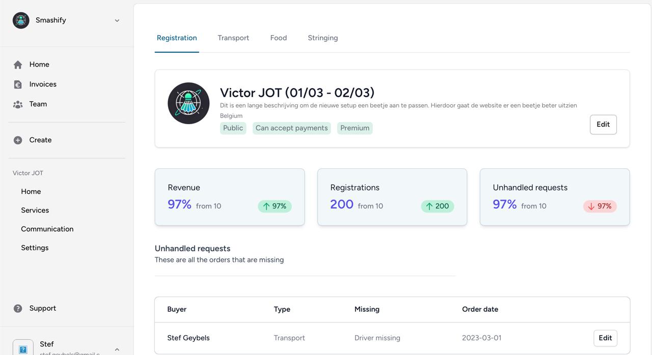 Product screenshot